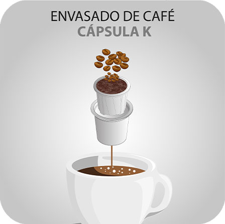 Cápsula K